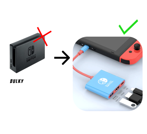 Nintendo switch dock portable
