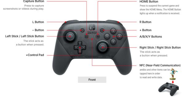 Pro Controller for Nintendo Switch - Image 6