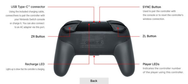 Pro Controller for Nintendo Switch - Image 7